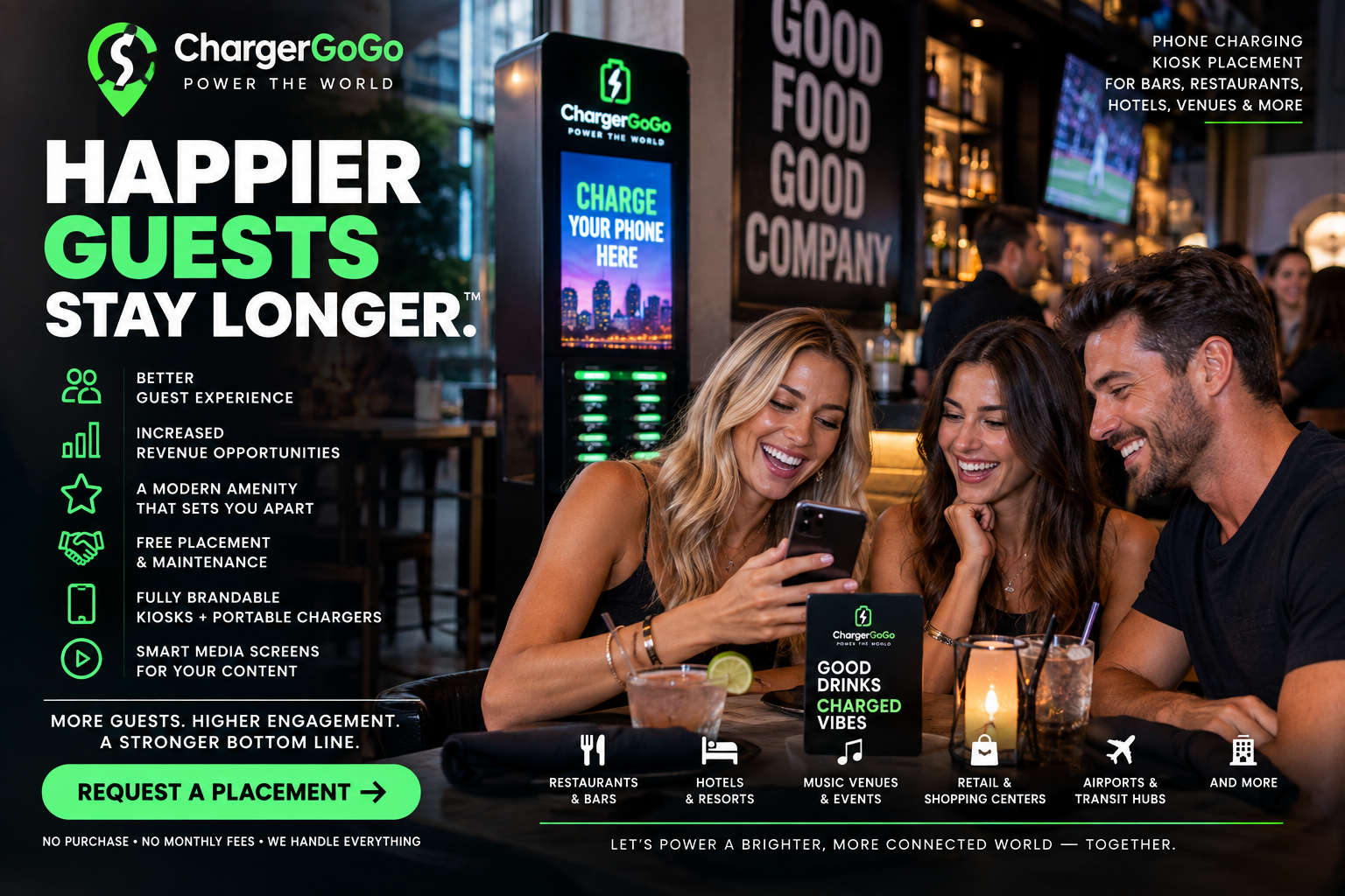 ChargerGoGo venue benefits for Nashville businesses